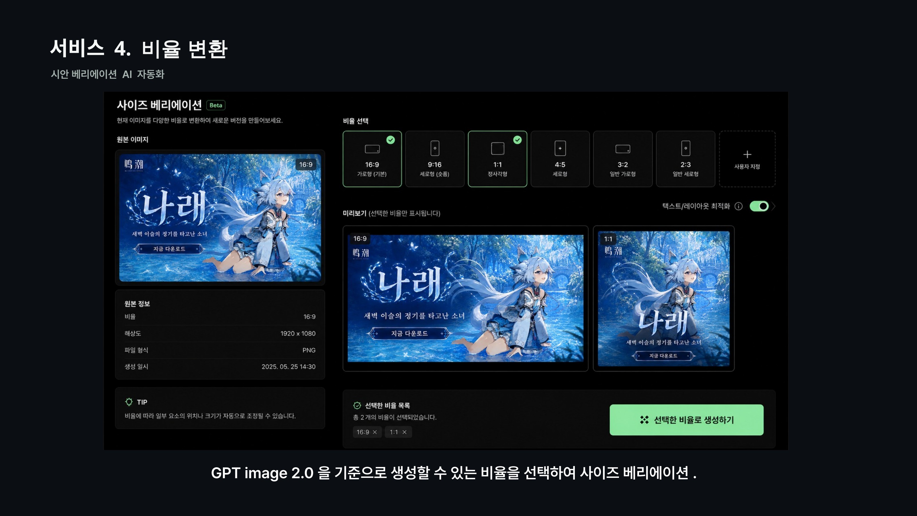 ratio variation ui